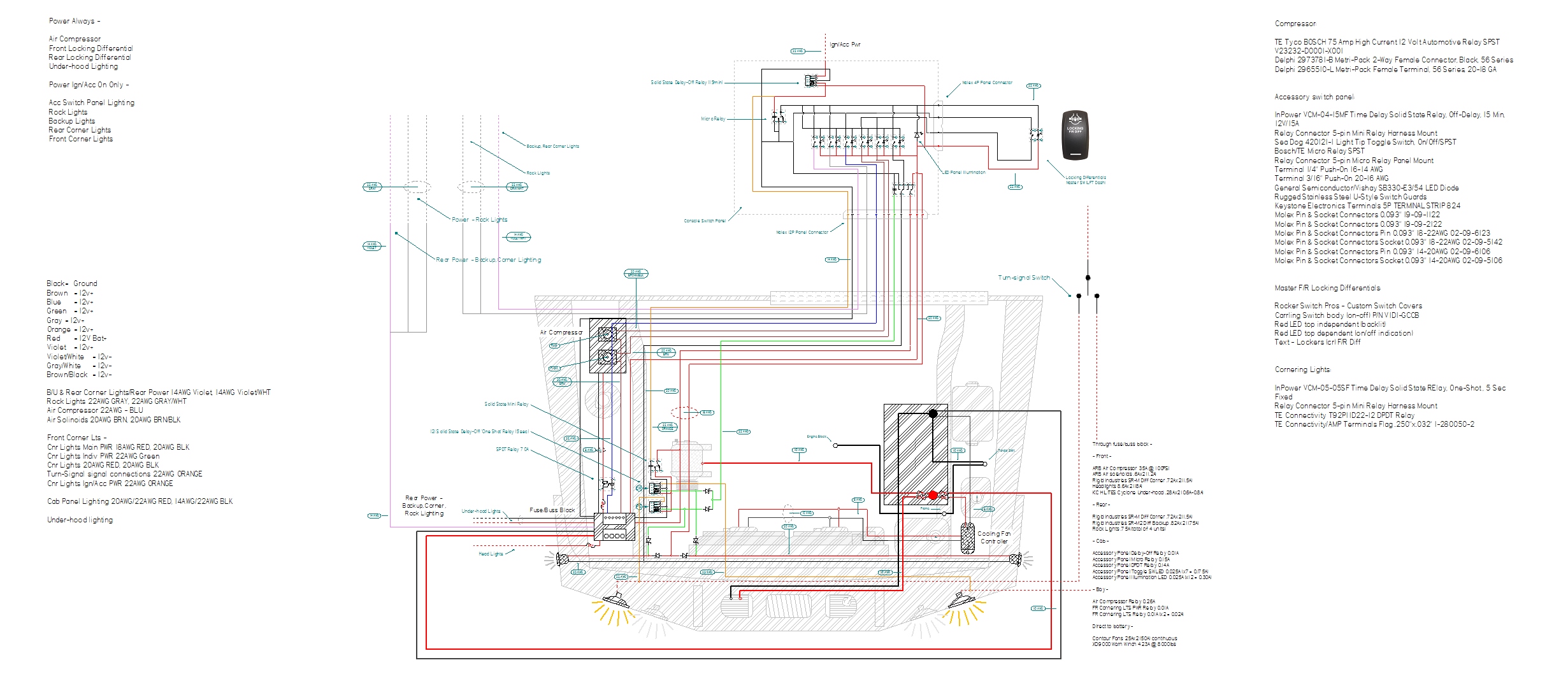 [DIAGRAM] 1984 Ranger Boat Wiring Diagram