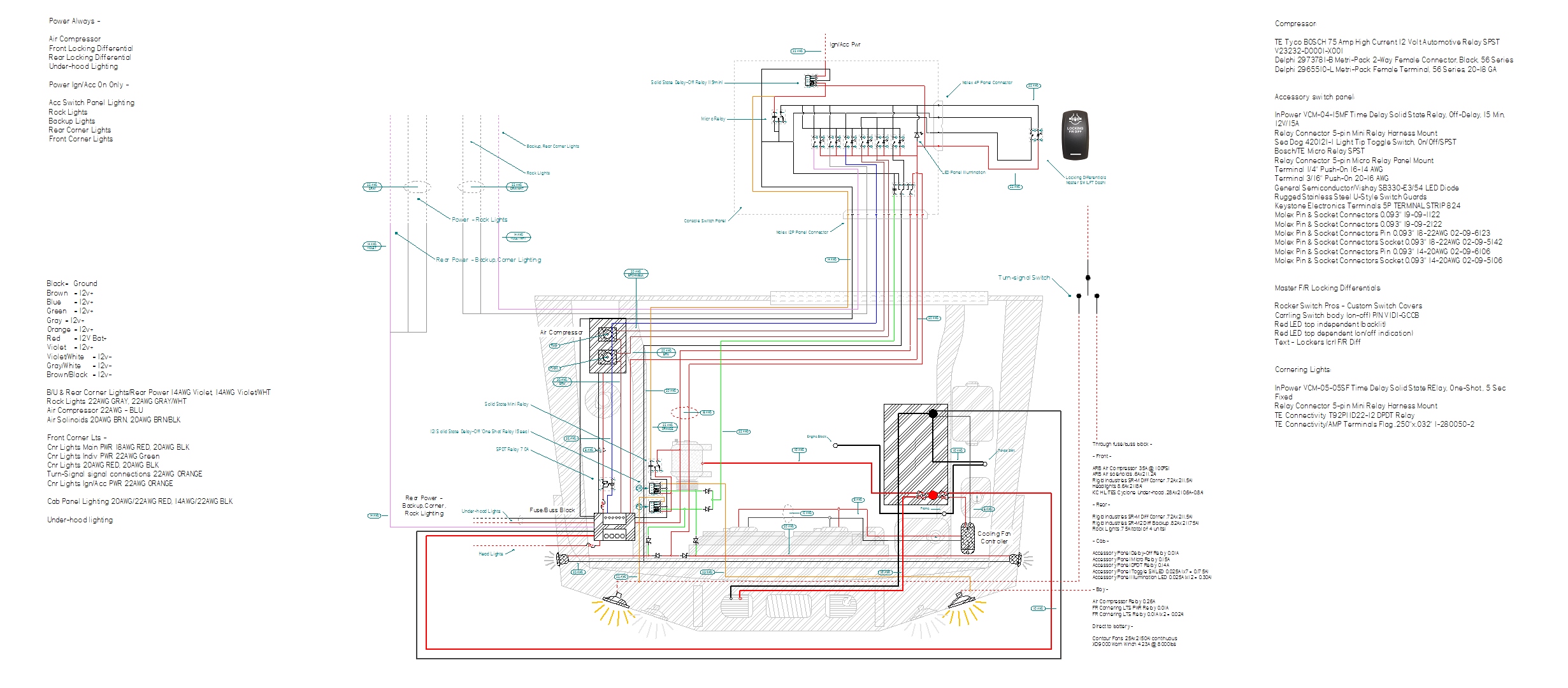 1999 Montero Sport Limited Build Wiring Diagram