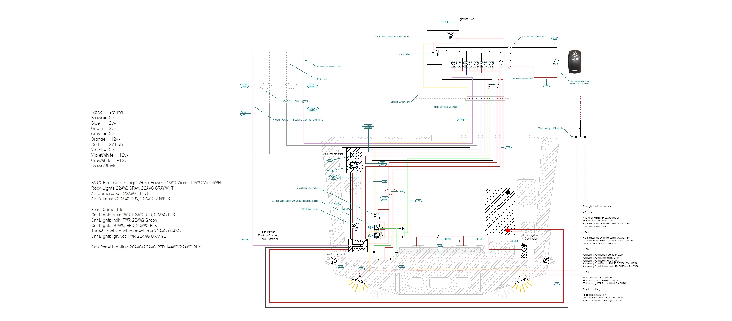 1999 Montero Sport Build Wiring Diagram