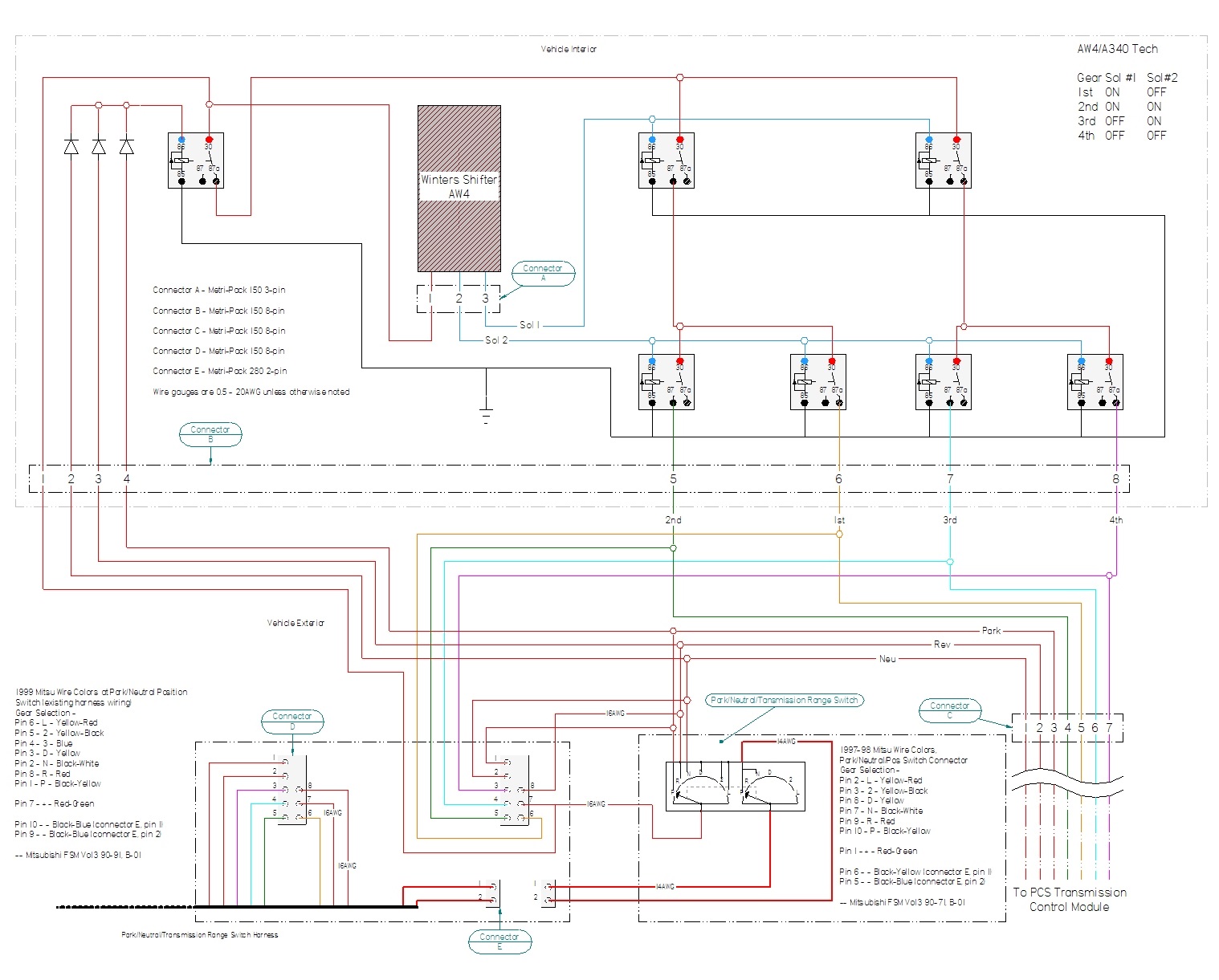 1999 Mitsubishi Montero Sport Limited SAS Converstion Wiring Diagrams V4AW3 RADesigns Winters Shifter v3.4